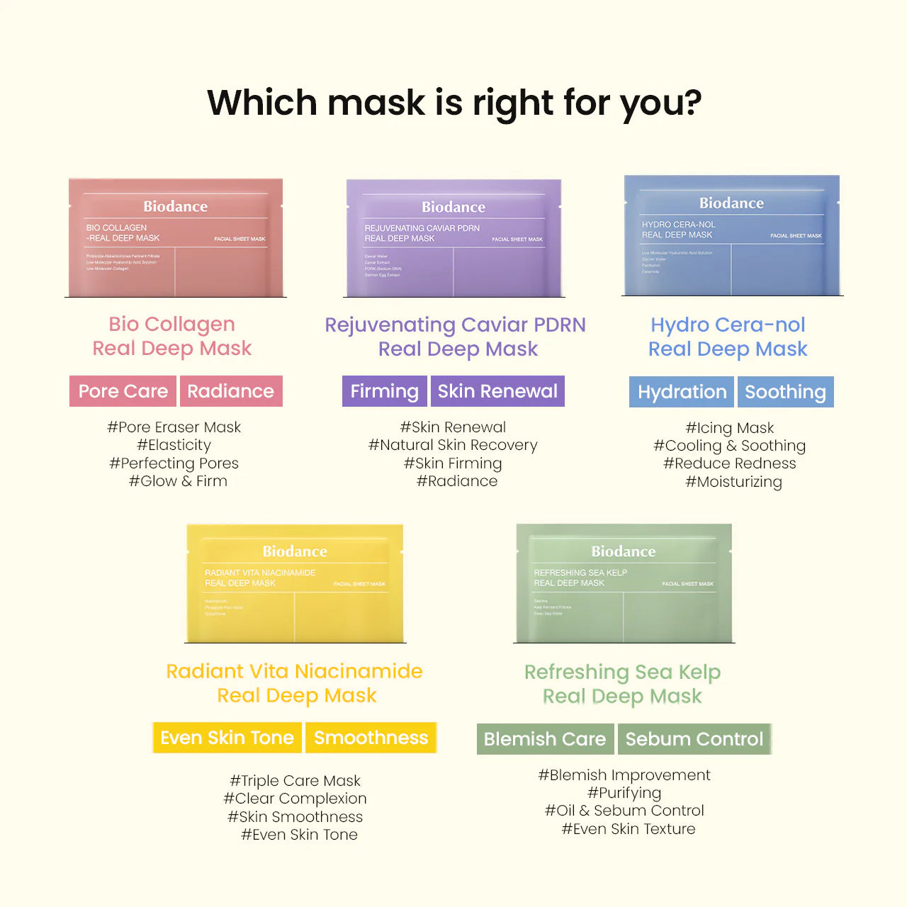 Biodance Rejuvinating Caviar PDRN Real Deep Mask