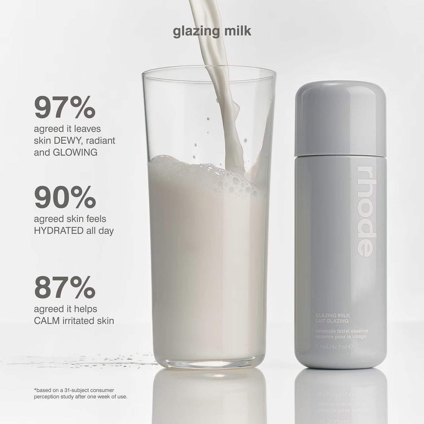 Rhode Holiday Glazed Trio (Worth €90)