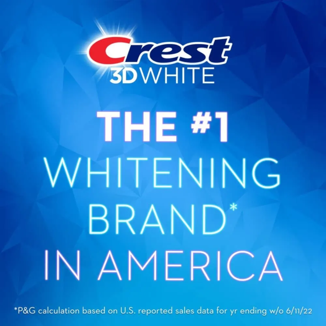 Crest 3D Whitestrips 1 Week Smile Transformation