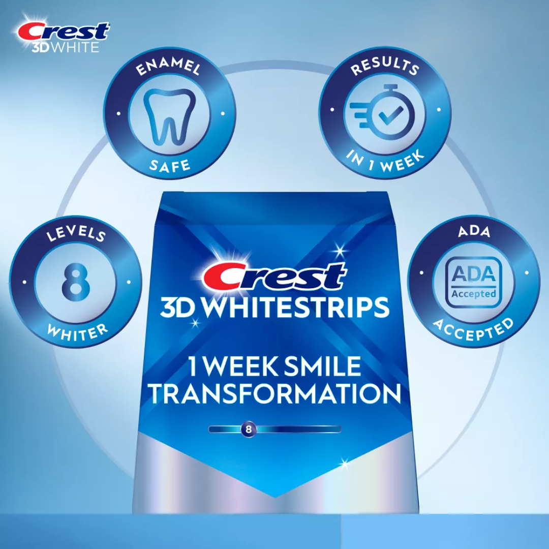 Crest 3D Whitestrips 1 Week Smile Transformation