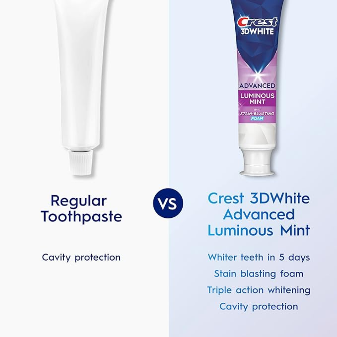 Crest 3D White Advanced Luminous Mint Toothpaste
