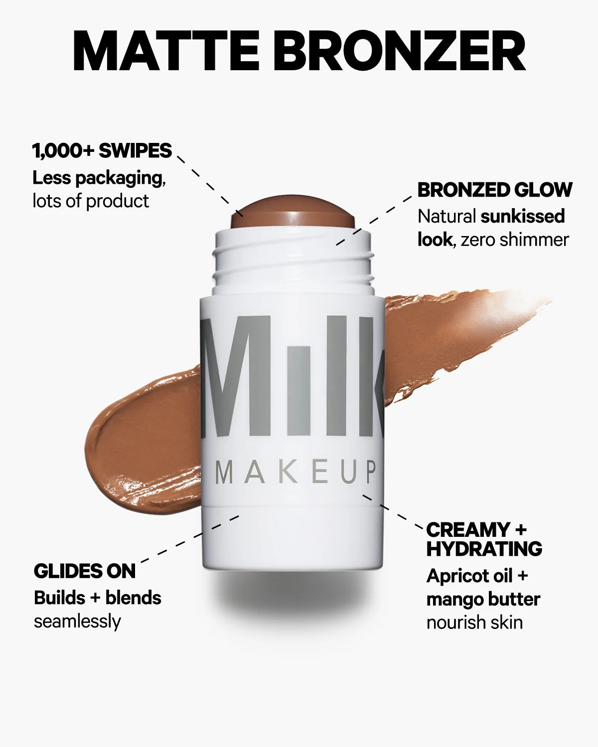 Milk Makeup The Icons Set