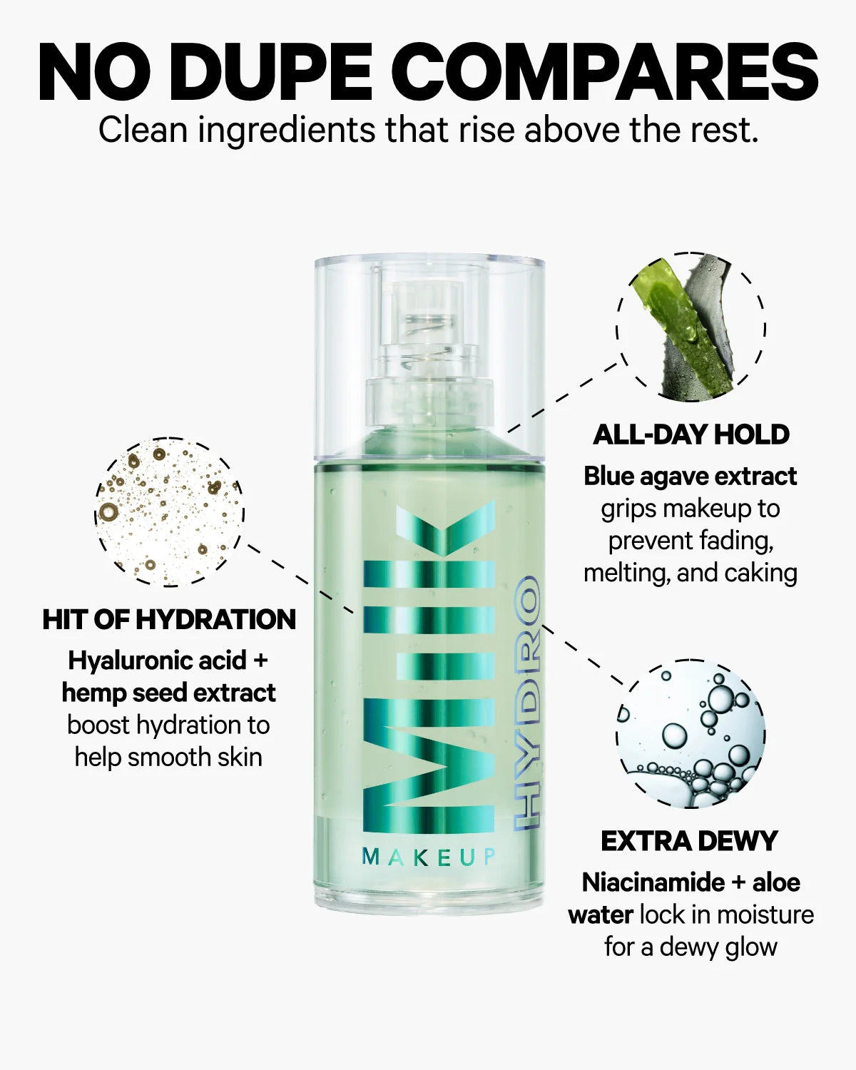 Milk Makeup The Icons Set