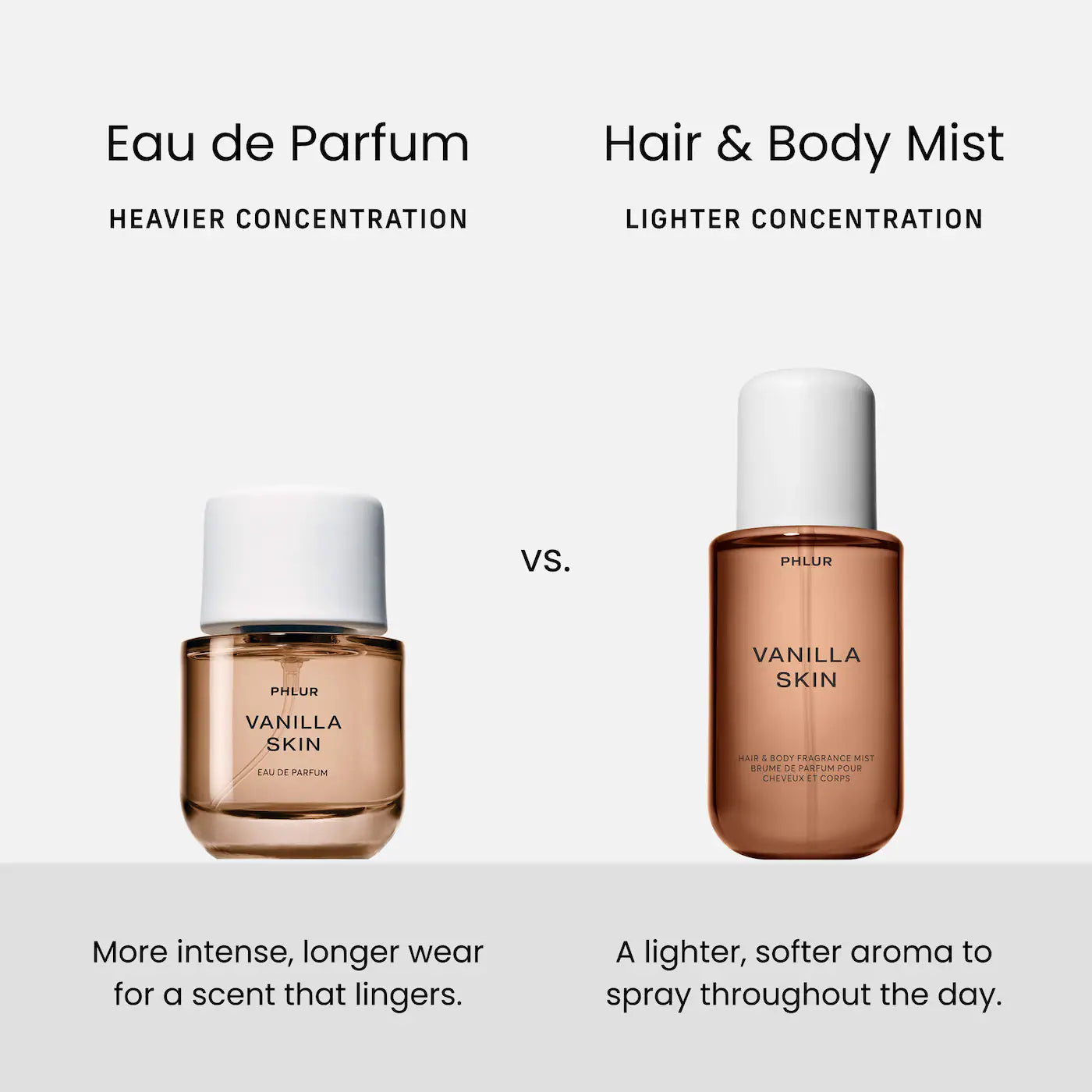 PHLUR  Mini Vanilla Skin Body & Hair Fragrance Mist